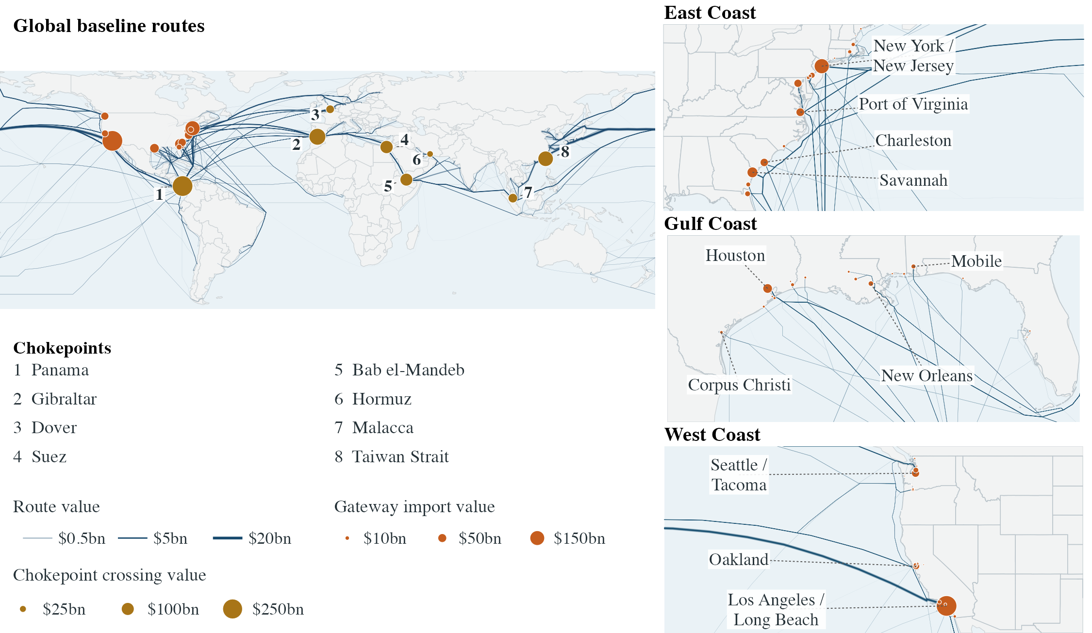 Frozen 2019 modeled maritime routes with U.S. ports, monitored chokepoints and East, Gulf and West Coast enlargements